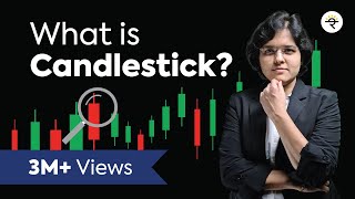 What Is Candlestick Chart? Basics Of Technical Analysis Candlestick Explained By CA Rachana Ranade