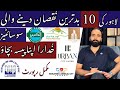 10 biggest flop societies of Lahore | Property in Lahore, Pakistan