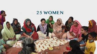 Crowdfunder | Empowering women in India with entrepreneurial skills