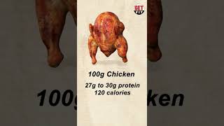 Chicken : How much protein in 100 gram chicken | How much calories in 100 gram chicken.