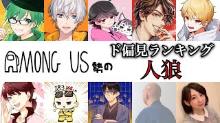 【人狼】結さん主催村！AmongUs勢のド偏見ランキング人狼！！ (ﾉω`) Is視点