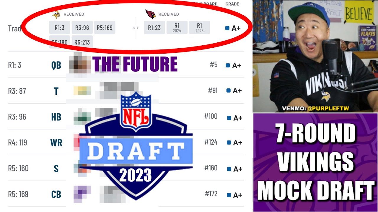 7-Round Minnesota Vikings Mock Draft: Securing The QB Of The Future ...