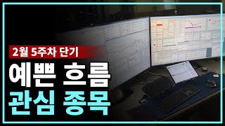 개별 종목 장세 예쁜 차트 단기 관심종목