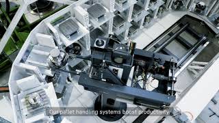 Liebherr - Pallet handling systems – Boosting machine productivity