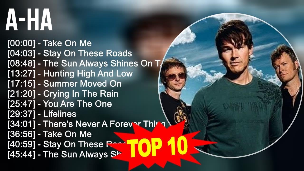 A H A Greatest Hits Top 100 Artists To Listen In 2023 Youtube