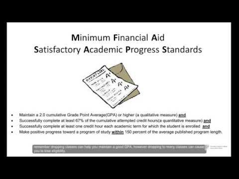 Financial Aid Services - Satisfactory Academic Progress Standards and Practices Financial Aid Services - Satisfactory Academic Progress Standards and Practices