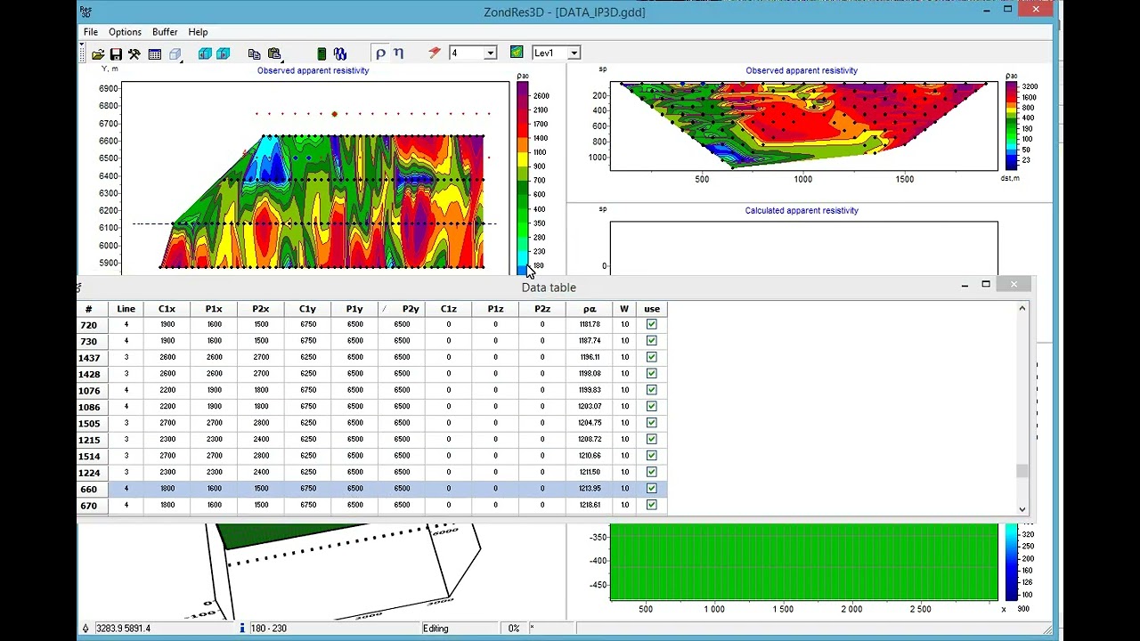 Data Editor In ZondRes3D Software - YouTube