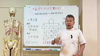 【二黒土星　氣学でからだを整える！令和５年6月6日〜7月6日】整体喜喜