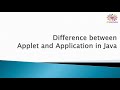 applet vs application