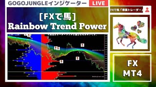 2021_6_30  GogoJungleインジケーターLIVE　【FXで馬】『Rainbow_Trend_power』『馬CStool』