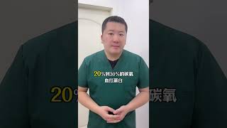 琼瑶一氧化碳中毒离世，冬季一氧化碳中毒后该怎么办？ #琼瑶自杀 #硬核健康科普行动 #一氧化碳中毒