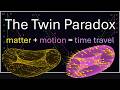 The Twin Paradox: Time Travel, Explained Visually