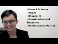 - Form 1 Science- KSSM- Chapter 3- Coordination and Response- Homeostasis (Part 1)