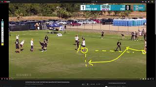 Vertical Stack Resets - Riverside Ultimate