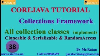 Core java Tutorials || Collections Framework || video-38|| All Collection Classes || By Ratan sir
