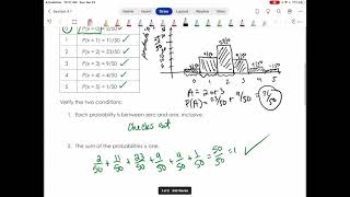 4.1 Probability Distribution Function PDF for a Discrete Random Variable