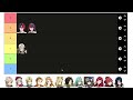 The ULTIMATE Fire Emblem Engage Tier List!!! w Choops - All Characters Analyzed