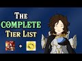 The ULTIMATE Fire Emblem Engage Tier List!!! /w Choops - All Characters Analyzed