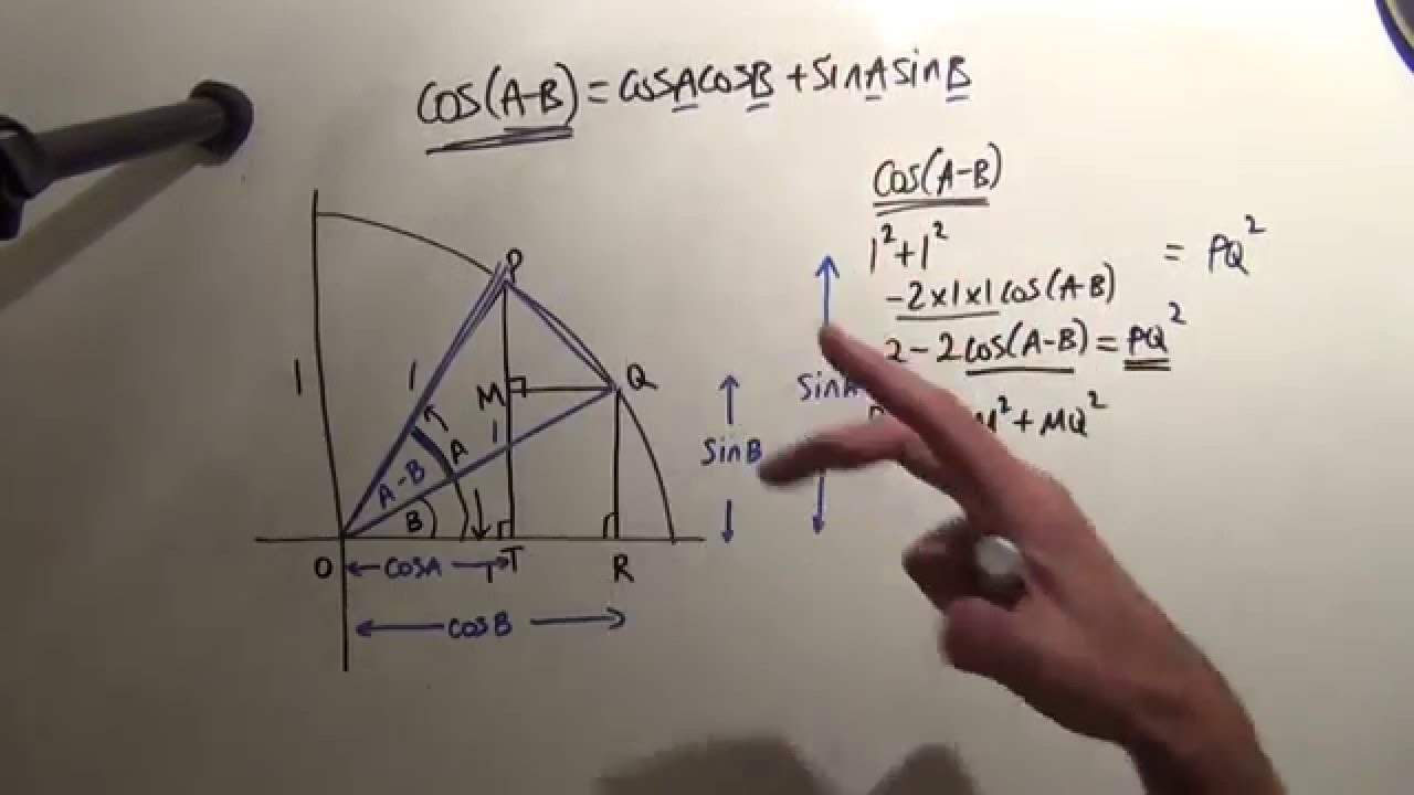 Trigonometry: Compound Angles: Cos(A-B)=cosAcosB+sinAsinB - YouTube