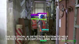 Automated Security equipment/gear detection - Helmet, Gloves, Mask, workwear