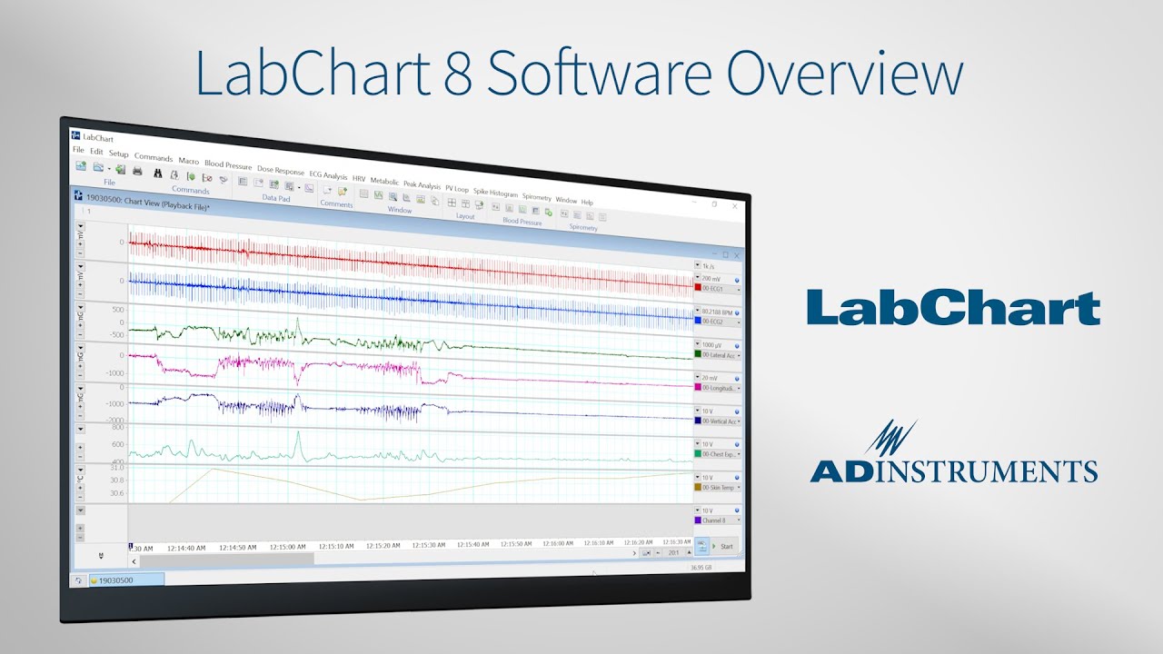 Labchart 8 Software Overview Youtube