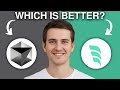 Cursor vs Windsurf – Pick The Right AI Code Editor In 2026? (TRIED BOTH)