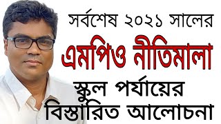 MPO Nitimala 2021 (School Level) | MPO policy and manpower structure 2021 | এমপিওনীতিমালা-২০২১