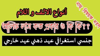 আলিফ লাম কত প্রকার ও কি কি? Quranic Arabic Language Course | কুরআনিক অ্যারাবিক ল্যাঙ্গুয়েজ |