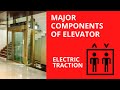Basic Components of Elevator