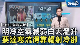 明冷空氣減弱白天溫升 要達寒流得靠輻射冷卻｜氣象主播 吳軒彤｜TVBS新聞 @TVBSNEWS02