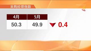 新加坡5月份制造业采购经理指数 - 2019年6月3日