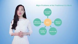 What is NETCONF (Network Configuration Protocol)