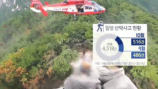 연중 산악사고 가장 많은 10월 '산행주의보' / 연합뉴스TV (YonhapnewsTV)