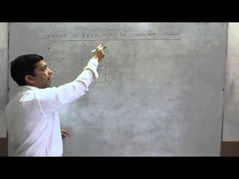 Does a square have more area than a rectangle?
