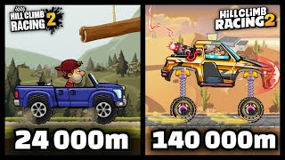 The History of the Longest Adventure Distance in HCR2 🔥