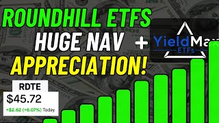 Invest In RoundHill ETFs For NAV Appreciation + YieldMax Distributions