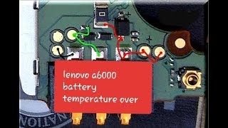 Playtube Pk Ultimate Video Sharing Website