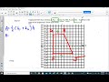 L28 Area of a Trapezoid on a Coordinate Plane