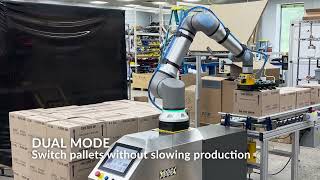 30kg Cobot Palletizer | Universal Robots Collaborative Robot | PalletizUR | ONExia Inc.