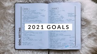 My 2021 Yearly Goals | Goal Setting & Motivation | Aja Dang