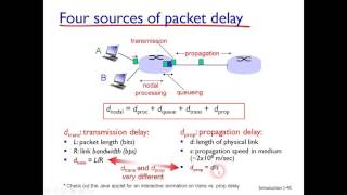 شبكات الحاسوب-5: حسابات ال Delay, loss, throughput, and queuing