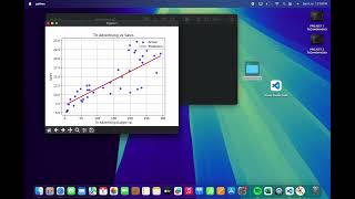TechnoHacks Internship Task 2: Linear regression model