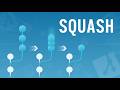 How to Squash Commits in Git (Interactive Rebase)