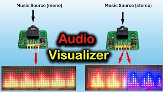 Build a Stunning LED Audio Visualizer – Easy Arduino Project with WS2812B and MSGEQ7