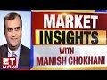 Market Insights With Manish Chokhani Of Enam Holdings