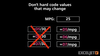 Don't hard code values that may change