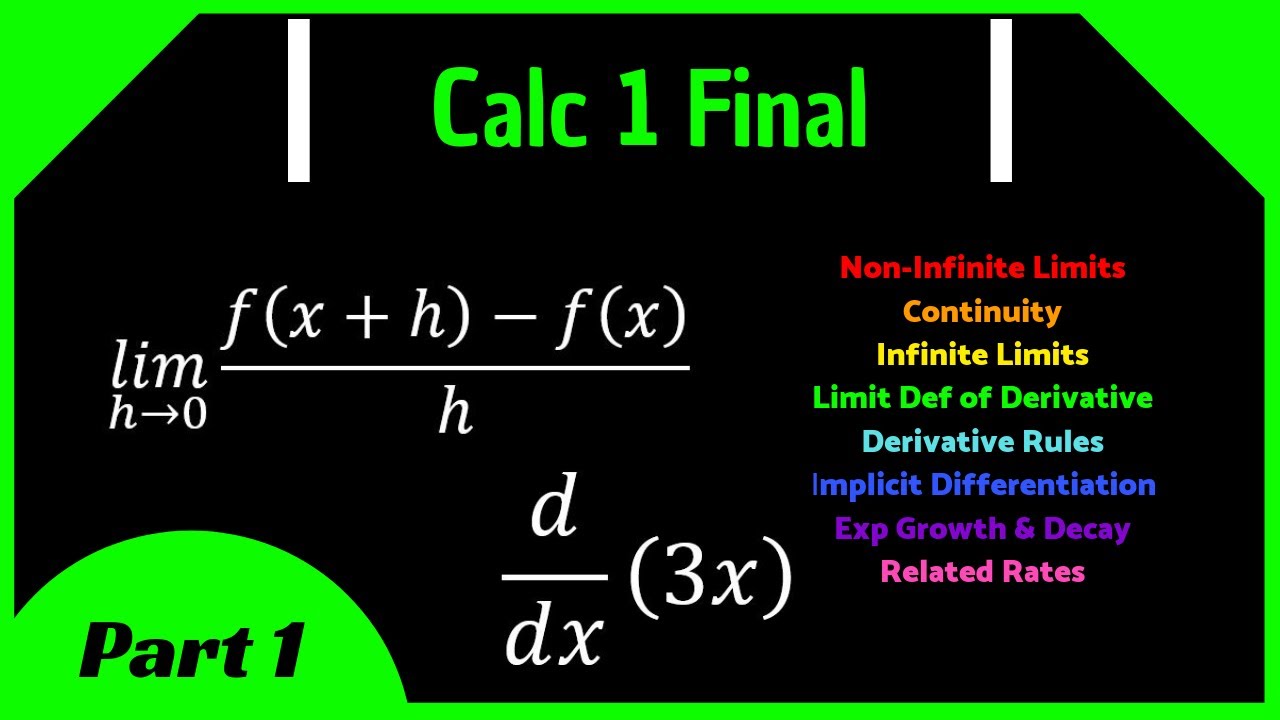 Calculus 1 Final Review (Part 1) || Limits, Related Rates, Limit ...