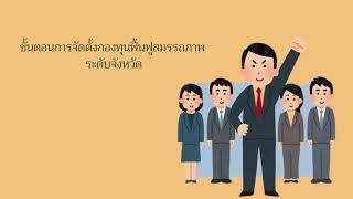 presentation กองทุนฟื้นฟูสมรรถภาพจังหวัดสงขลา