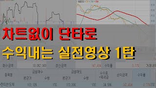 차트없이 단타로 수익내기 실전영상 1부 | 프로그램매매동향, 체결강도, 거래원 매매