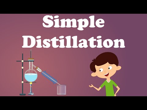 Simple Distillation | It's AumSum Time Simple Distillation | It's AumSum Time